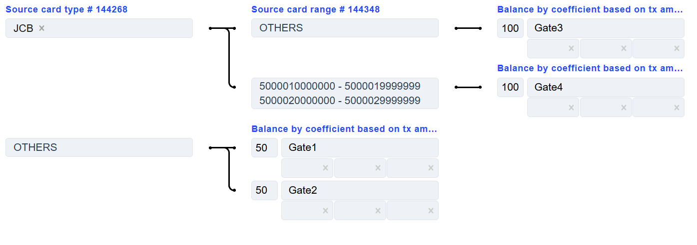 pic11 balancing 2.0